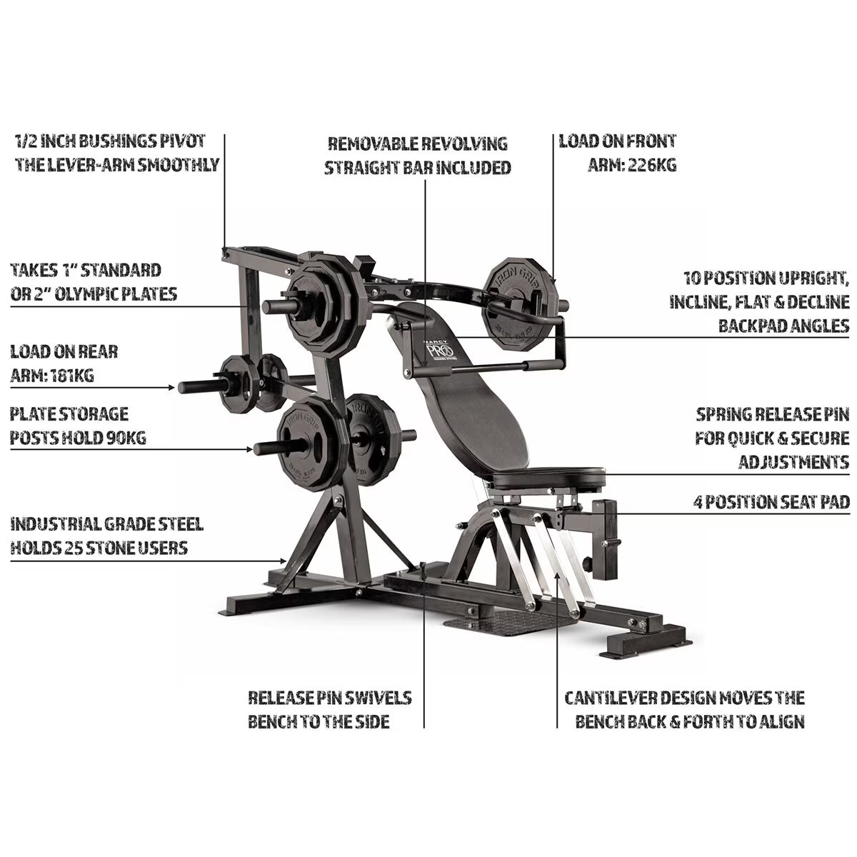 Pro PM4400 Leverage Bench